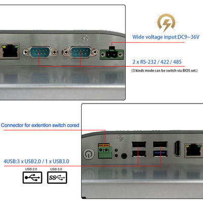 Vandal Proof Gömülü Endüstriyel Dokunmatik Panel PC 15 İnç 2 LAN 9V-36V
