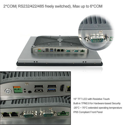 Panel Montajlı 15 İnç Panel Pc, Kare TPM2.0 Fansız Endüstriyel Panel Pc
